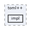 EXTERNAL_HEADERS/nebld/private/vendor/toml++/impl