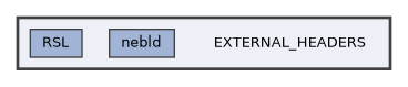 EXTERNAL_HEADERS