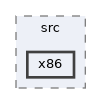 EXTERNAL_HEADERS/RSL/src/x86