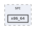 EXTERNAL_HEADERS/RSL/src/x86_64