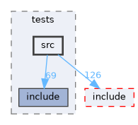 EXTERNAL_HEADERS/RSL/tests/src