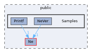 public/Samples