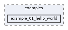 EXTERNAL_HEADERS/nebld/private/examples/example_01_hello_world