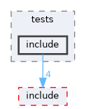 EXTERNAL_HEADERS/RSL/tests/include