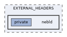 EXTERNAL_HEADERS/nebld