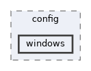 EXTERNAL_HEADERS/RSL/etc/config/windows